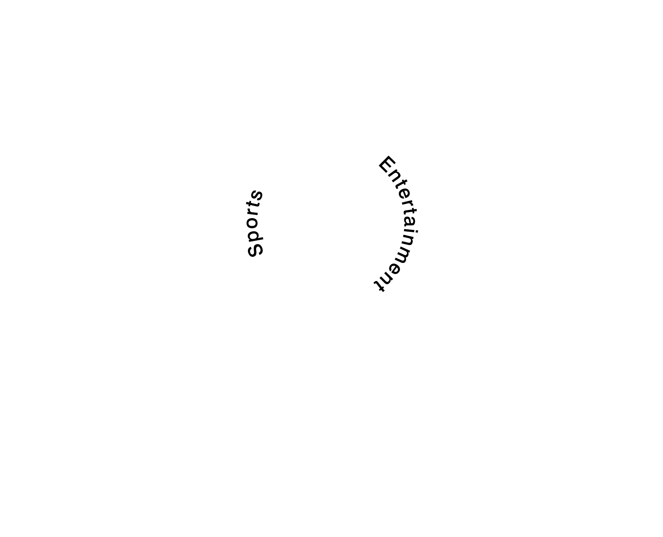 Senn Ferrero Logo